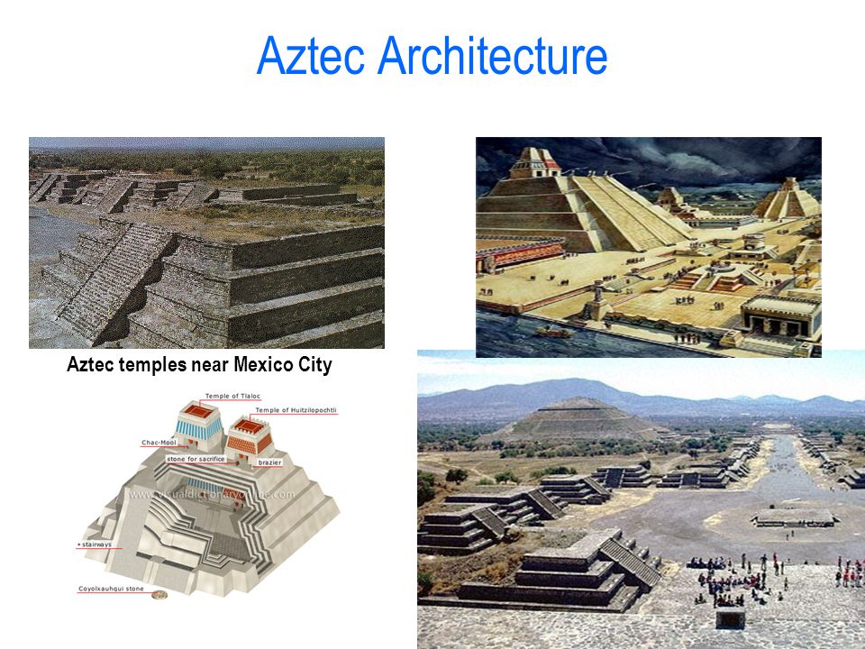 Aztec Architecture